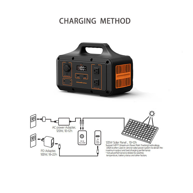 MR Double Carbon S1000 Portable Power Station (1000WH)